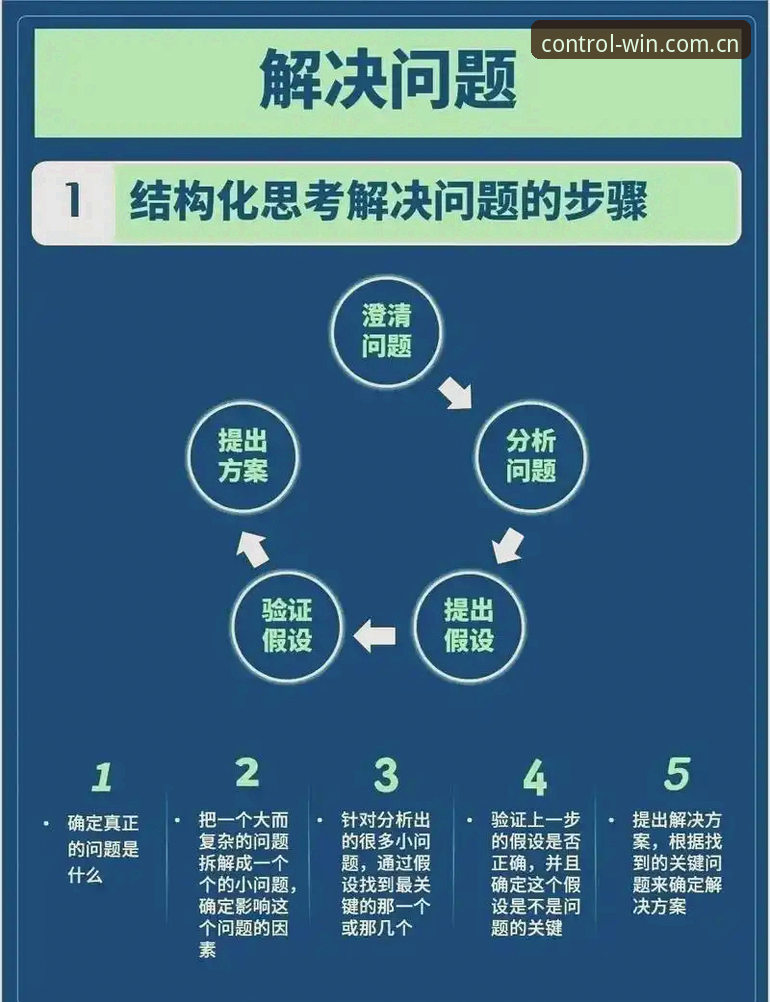 天博体育登录不了的5个实用解决方案，从根源解决问题