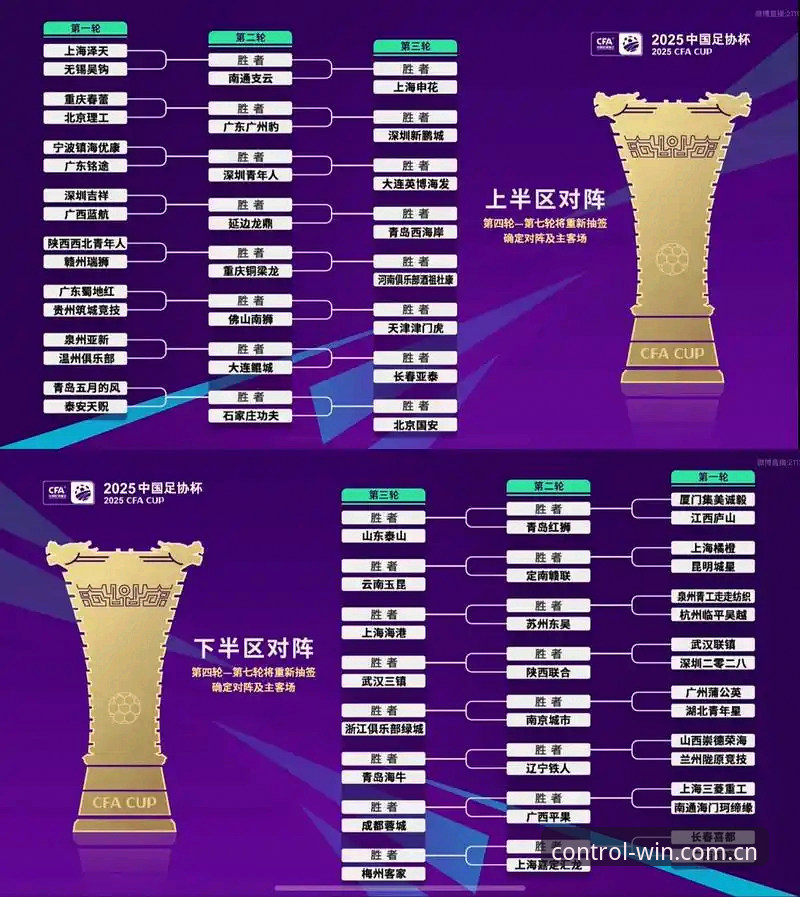 U17世界杯抽签深度分析：中国男女足签运全面解析